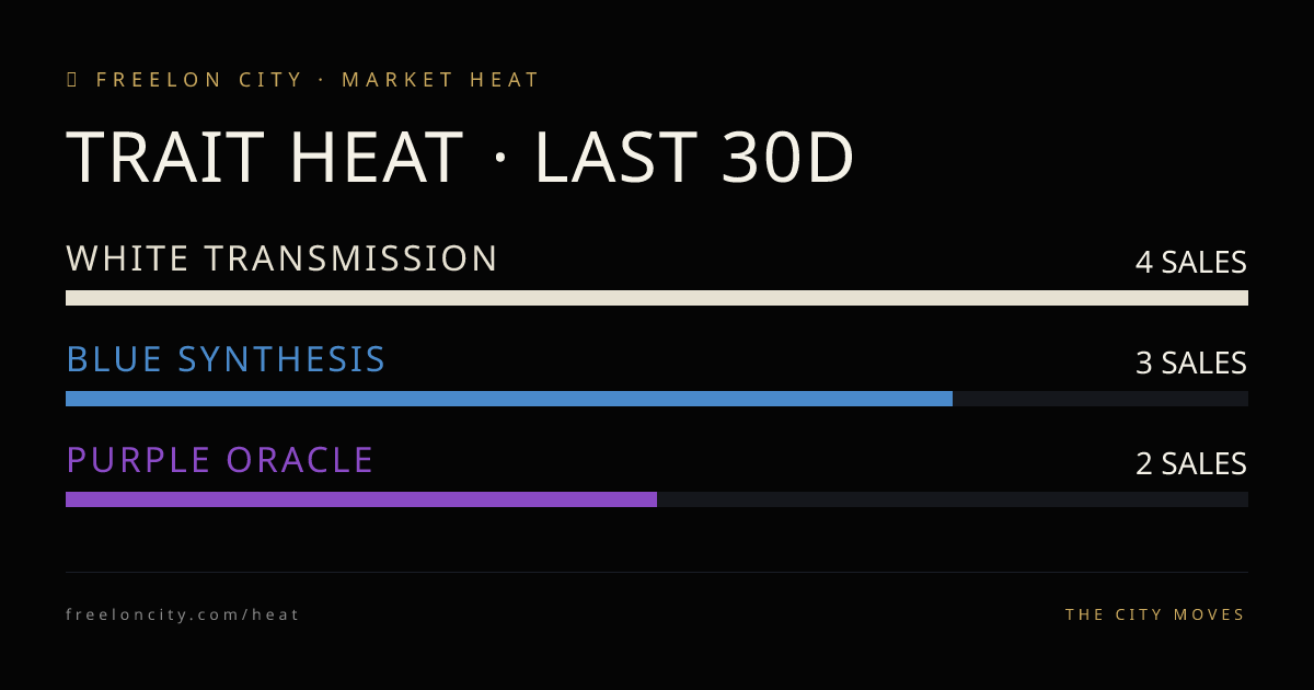 Heat board
